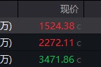 经典解梦地缘局势骤紧，国防军工热度飙升！512810周线三连阳，投资逻辑持续强化！